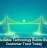Why Reliable Technology Builds Stronger Customer Trust Today