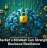 A Hacker&rsquo;s Mindset Can Strengthen Business Resilience